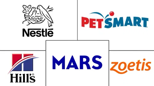 Pet Care Market Major Players