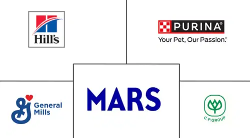 Philippines Pet Treats Market Major Players