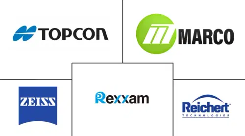 Phoropters Market Major Players