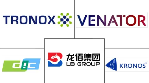 Pigments Market Major Players