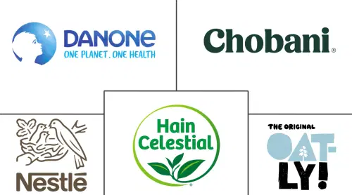 Plant-Based Beverages Market Major Players
