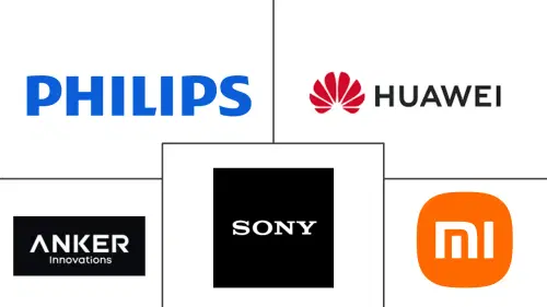 Power Bank Market Major Players