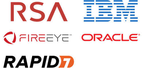 Proactive Security Market Major Players