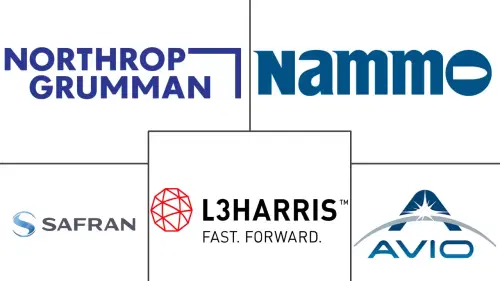 Propellant Market Major Players