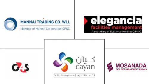 Qatar Facility Management Market Major Players