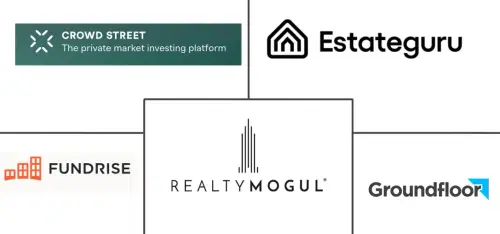 Real Estate Crowdfunding Market Major Players