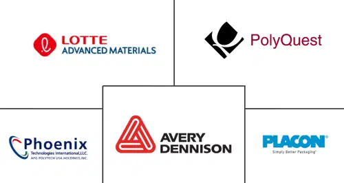 Recyclate PET Market Major Players