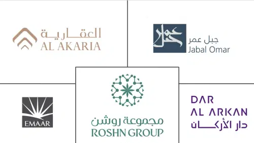 Saudi Arabia Residential Real Estate Market Major Players