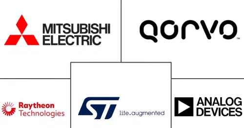 RF GaN Market Major Players