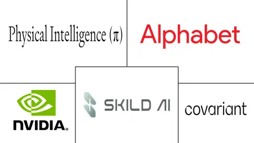 Robotics Foundation Models Market Major Players