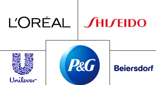 Russia Cosmetics Products Market Major Players