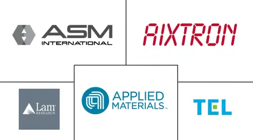 Semiconductor CVD Equipment Market Major Players