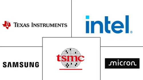 Semiconductor Packaging Market Major Players