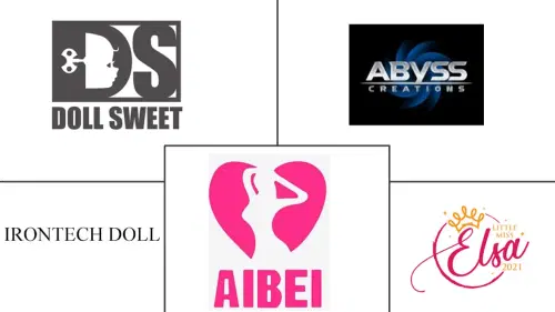 Sex Dolls Market Major Players