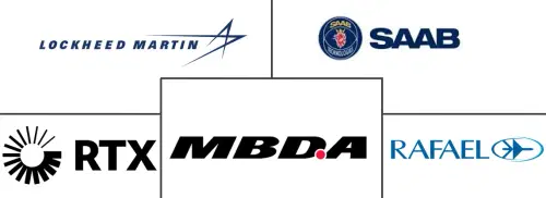Shoulder-fired Weapons Market Major Players