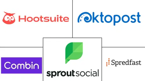 Social Media Marketing Services Market Major Players