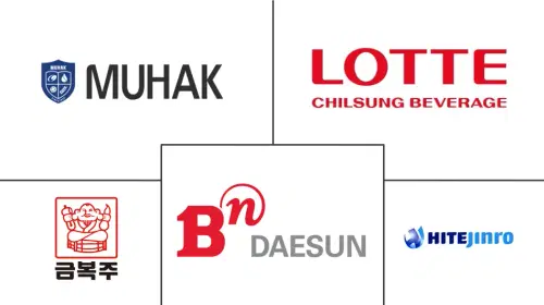 Soju Market Major Players