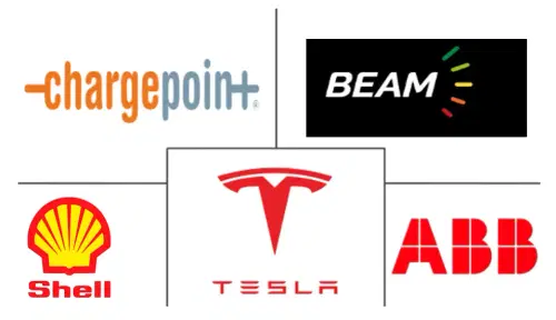ソーラーパワー式EV充電ステーション市場 Major Players
