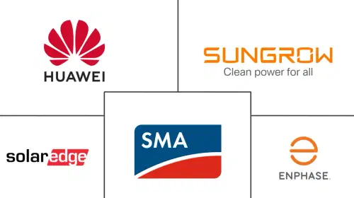 Solar PV Inverters Market Major Players