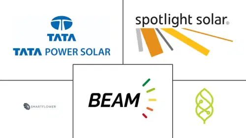 Solar Tree Market Major Players