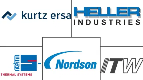 Soldering Equipment Market Major Players
