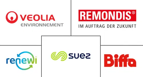 Solid Recovered Fuel (SRF) Market Major Players