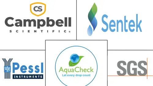 South Africa Soil Monitoring Market Major Players
