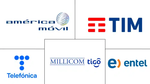 South America 5G Services Market Major Players
