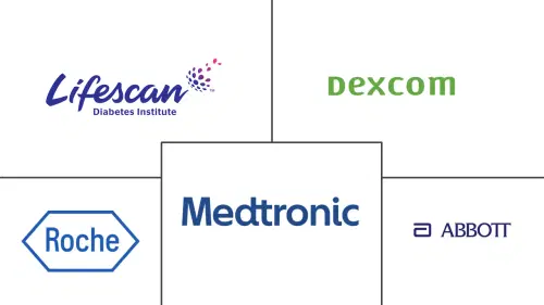 South America Blood Glucose Monitoring Market Major Players