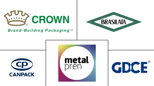 South America Food Cans Market Major Players