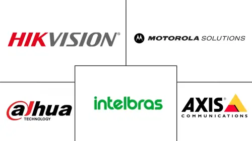 South America Video Surveillance Market Major Players