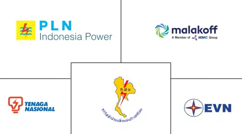 Southeast Asia Thermal Power Market Major Players