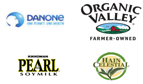 Soy Beverages Market Major Players