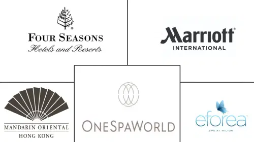 Spa Market Major Players
