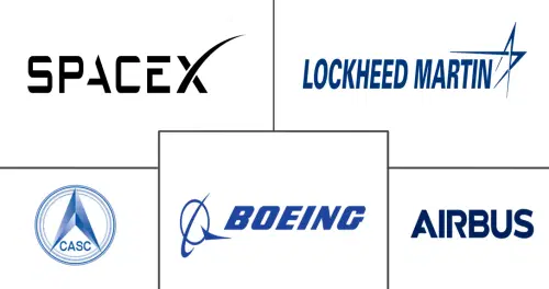 Spacecraft Market Major Players