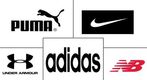 Sports and Leisure Equipment Market Major Players