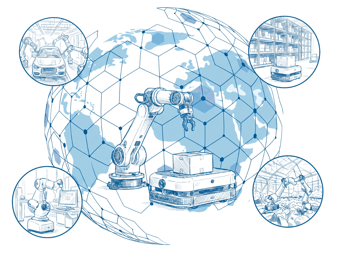 GRID Robotics Implementation Platform Preview