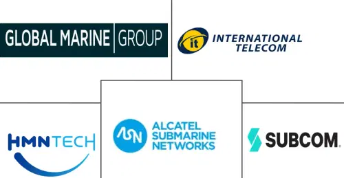 Submarine Optical Fiber Cable Market Major Players