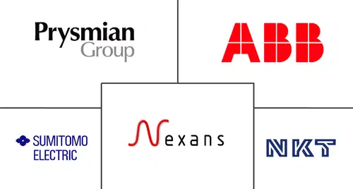 Submarine Power Cables Market Major Players