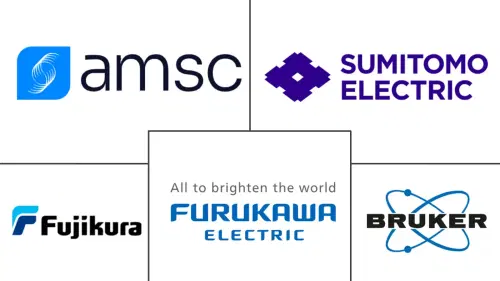 Superconductors Market Major Players