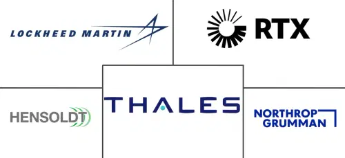 Surface Radars Market Major Players