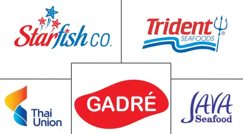 Surimi Market Major Players
