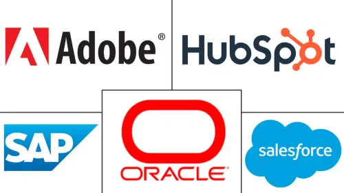 Switzerland CRM Marketing Services Market Major Players