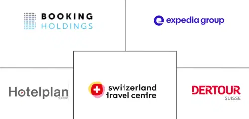 Switzerland Responsible Tourism Market Major Players