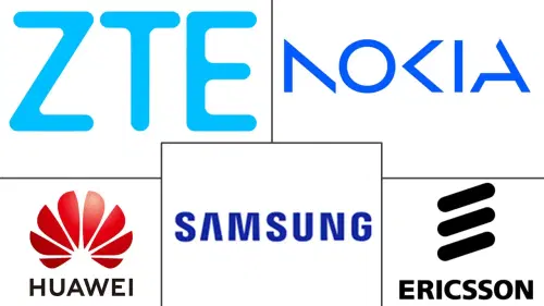 Telecom Capex Prioritization Tracker Market Major Players
