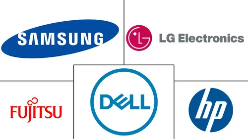 Thin Client Market Major Players