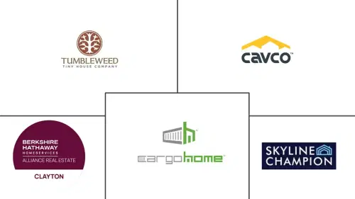 Tiny Homes Market Major Players
