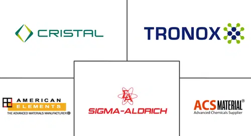Titanium Dioxide Nanomaterials Market Major Players