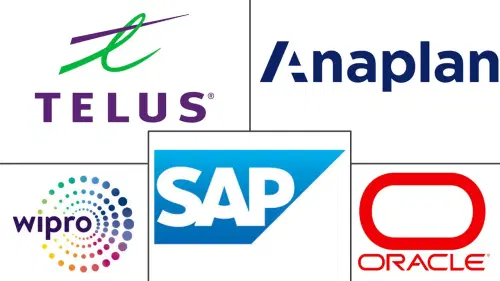 Trade Marketing Services Market Major Players