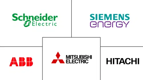 Transformer Core Market Major Players